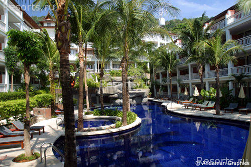 Sunset Beach Resort 13